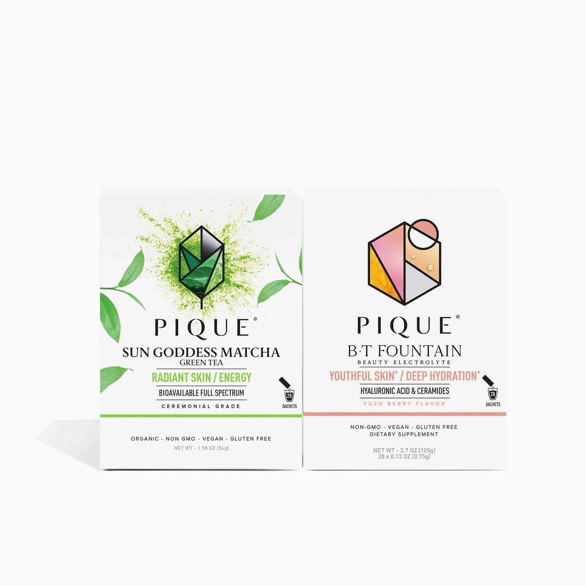 Radiant Skin Duo Protocol